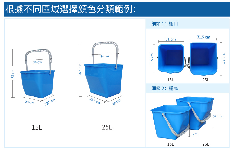 CT施達 多用途迷你清潔服務車配垃圾袋/排拖 - Cleanic Cleaning Equipment